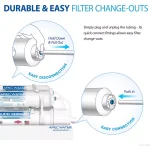 APEC Water Systems Replacement Filter Set for RO-CTOP Countertop Reverse Osmosis Systems, 4-Pack thumbnail 6