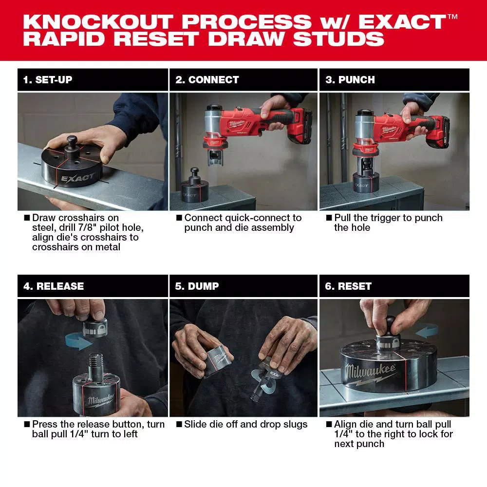 Milwaukee M18 FORCE LOGIC 6 Ton Knockout Tool Kit with M18 FUEL Hammer Drill and Step Bits Set