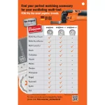 FEIN Starlock Precision E-Cut 205 Bi-Metal Saw Blade, 1-3/8 in. (3-Pack) thumbnail 5