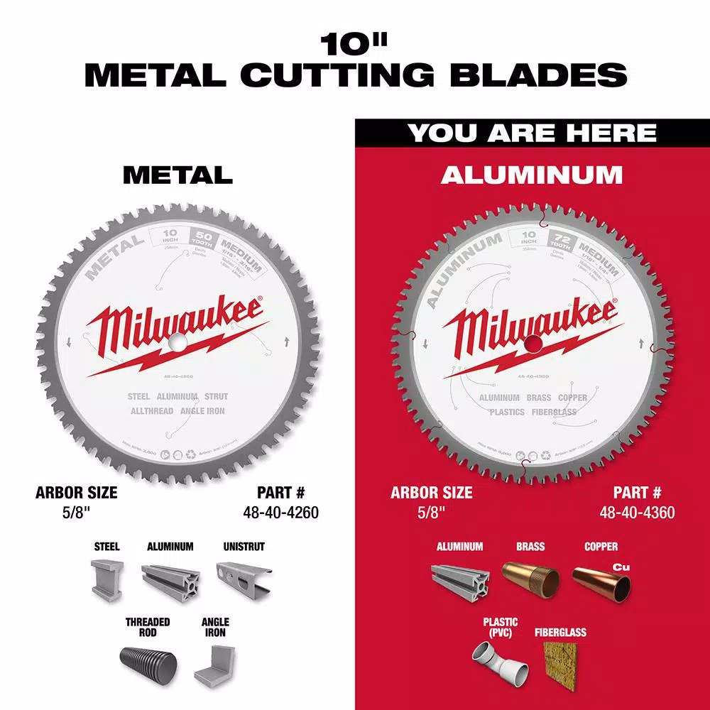 Milwaukee 10 in. 72T Carbide Teeth Aluminum and Metal Cutting Circular Saw Blade