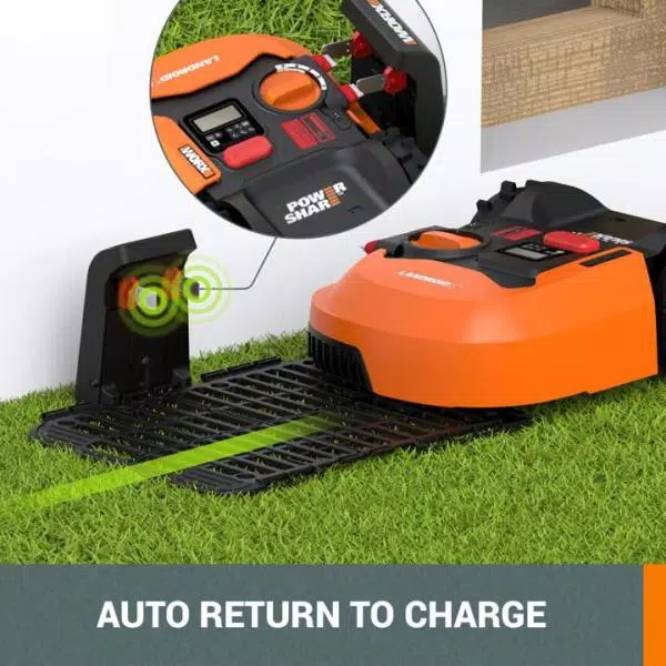 Worx Landroid 20V Robotic Lawn Mower with GPS Module, Brushless Motors & WiFi App, Cuts up to 1/2 Acre