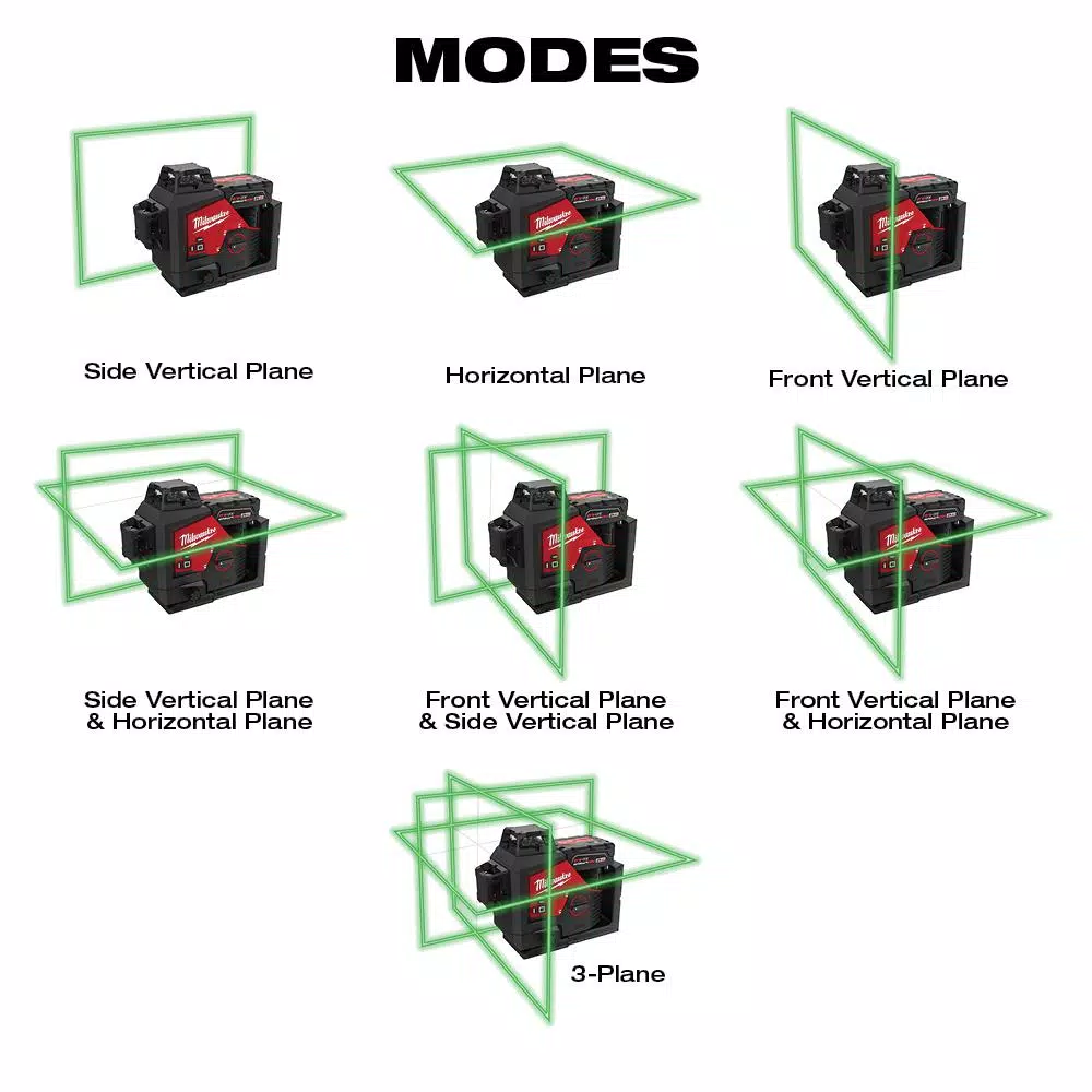 Milwaukee M12 Green 360° 3-Plane Laser Level Kit with 4.0 Ah Battery, Charger, and Case
