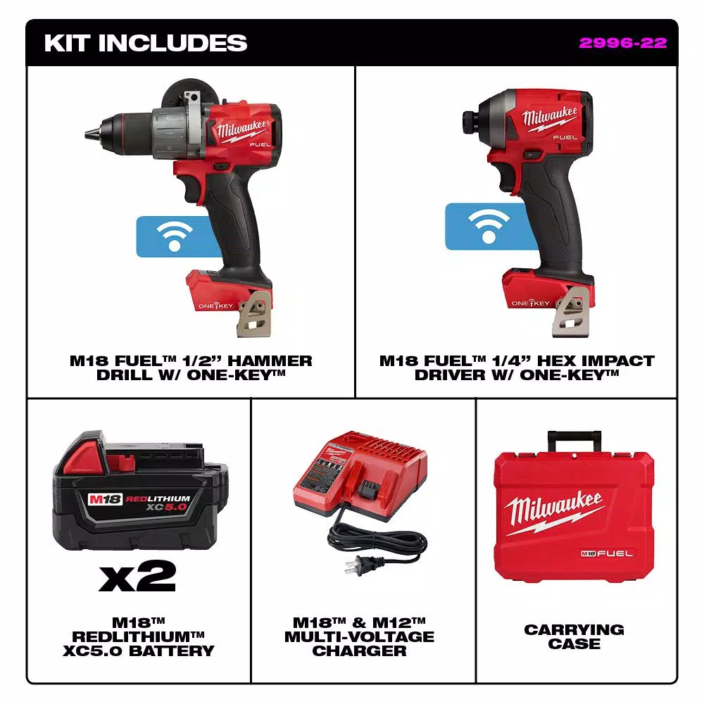 Milwaukee M18 FUEL ONE-KEY 18V Brushless Hammer Drill and Impact Driver Combo Kit with Two 5.0 Ah Batteries