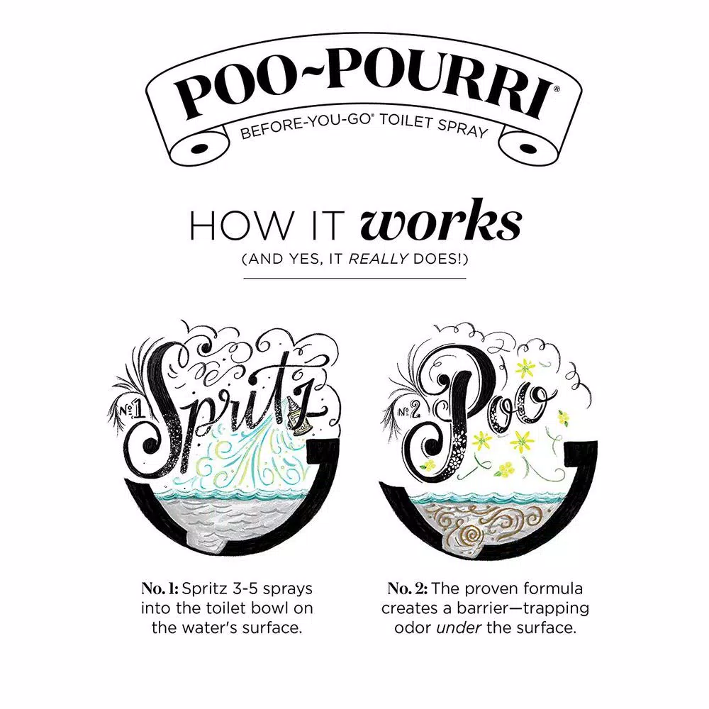 POO POURRI Poo-Pourri Original Citrus Toilet Spray, 2 oz (2-Pack)