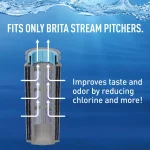 Brita Stream Replacement Water Filter Cartridges, BPA-Free, 3-Pack thumbnail 5