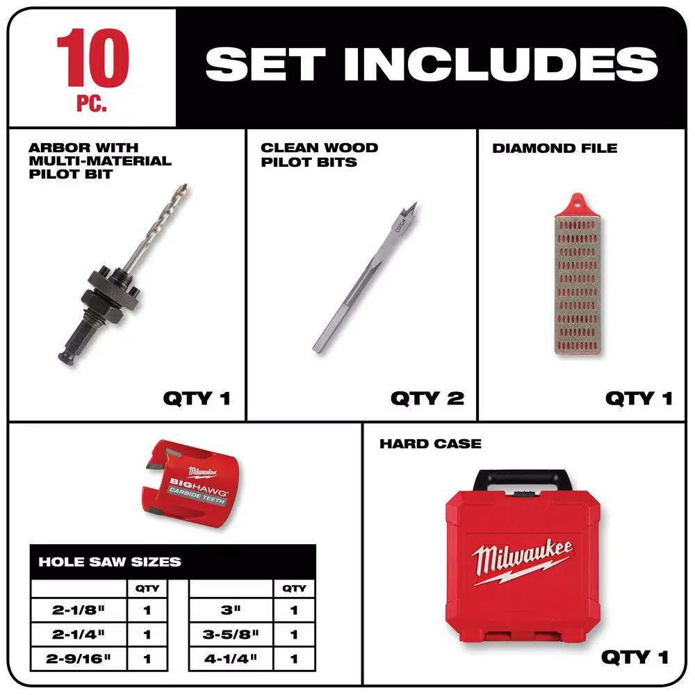 Milwaukee SHOCKWAVE 78-Piece Impact Duty Driver Bit, Selfeed, and Hole Saw Set