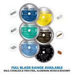 Evolution Power Tools Evolution 7-1/4 in. 40-Teeth Carbide Mild Steel Cutting Saw Blade thumbnail 6