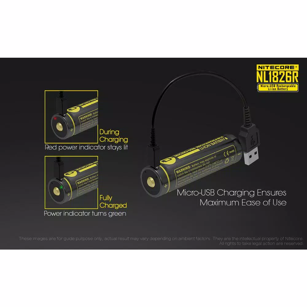 NITECORE MT21C 90° Adjustable LED Flashlight, 1000 Lumens, USB Rechargeable