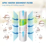 APEC Water Systems APEC Essence 10 in. 5-Micron Sediment Replacement Filter for RO Systems thumbnail 2
