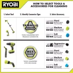 RYOBI 18V ONE+ Compact Power Scrubber Kit with 2.0 Ah Battery and Charger thumbnail 7
