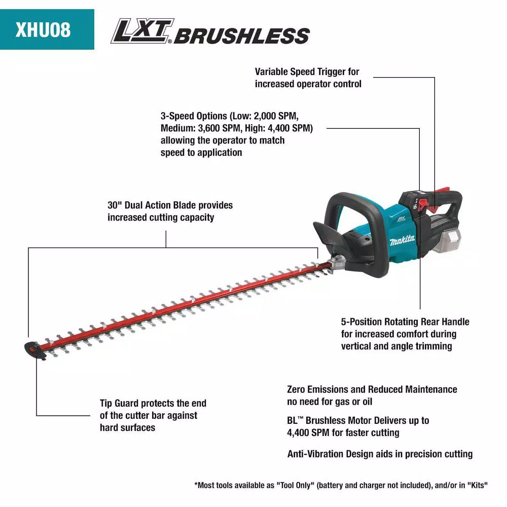 Makita 18V X2 LXT 36V Cordless Blower and 30 in. Hedge Trimmer Combo Kit with (2) 5.0 Ah Batteries & Charger