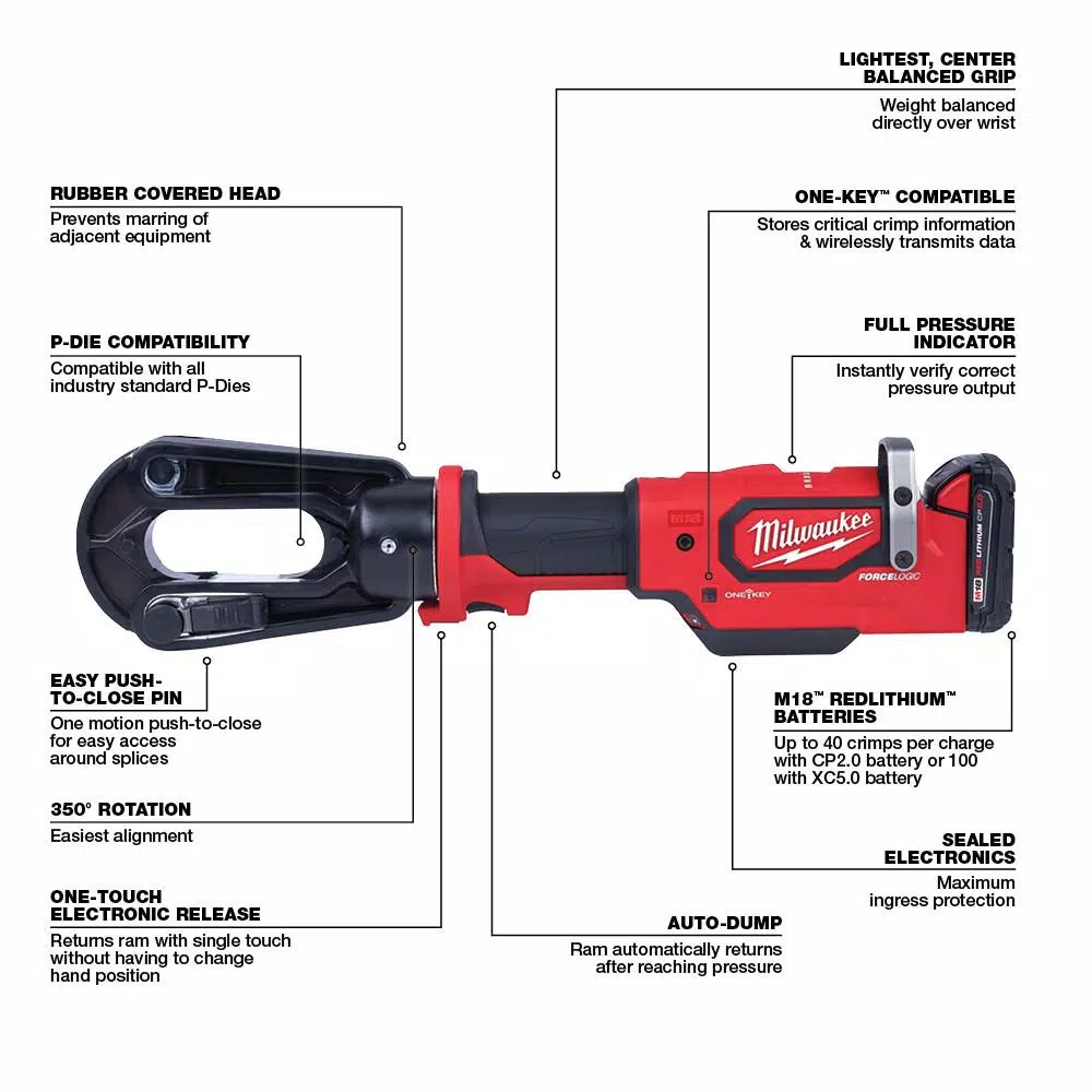 Milwaukee M18 FORCE LOGIC 15-Ton Cordless Utility Crimper Kit with 2 Batteries and Charger