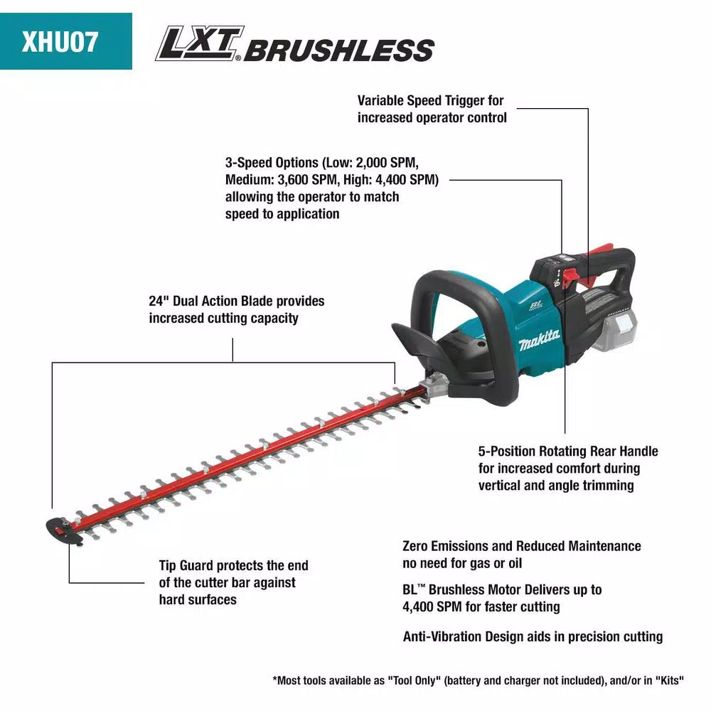 Makita 18V X2 LXT 36V Brushless Blower & 24 in. Hedge Trimmer Combo Kit with (2) 5.0 Ah Batteries & Charger