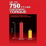 Milwaukee M18 FUEL ONE-KEY 1/2 in. High Torque Impact Wrench with Pin Detent (Tool-Only) thumbnail 6