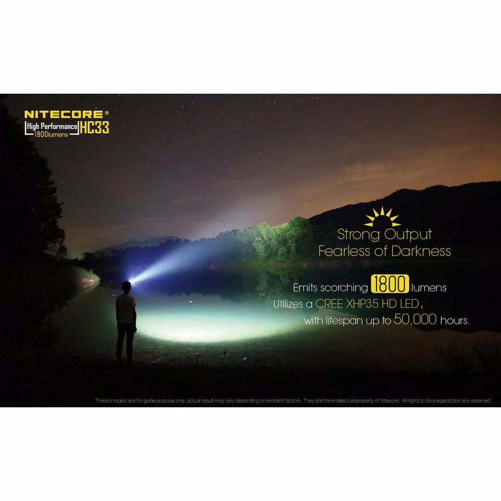 NITECORE HC33 1800 Lumen LED Headlamp Bundle with 2 Batteries and Dual USB Charger
