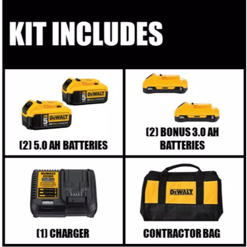 DEWALT 20V MAX XR Lithium-Ion 5.0Ah Battery 2-Pack with Charger and Soft Bag Kit