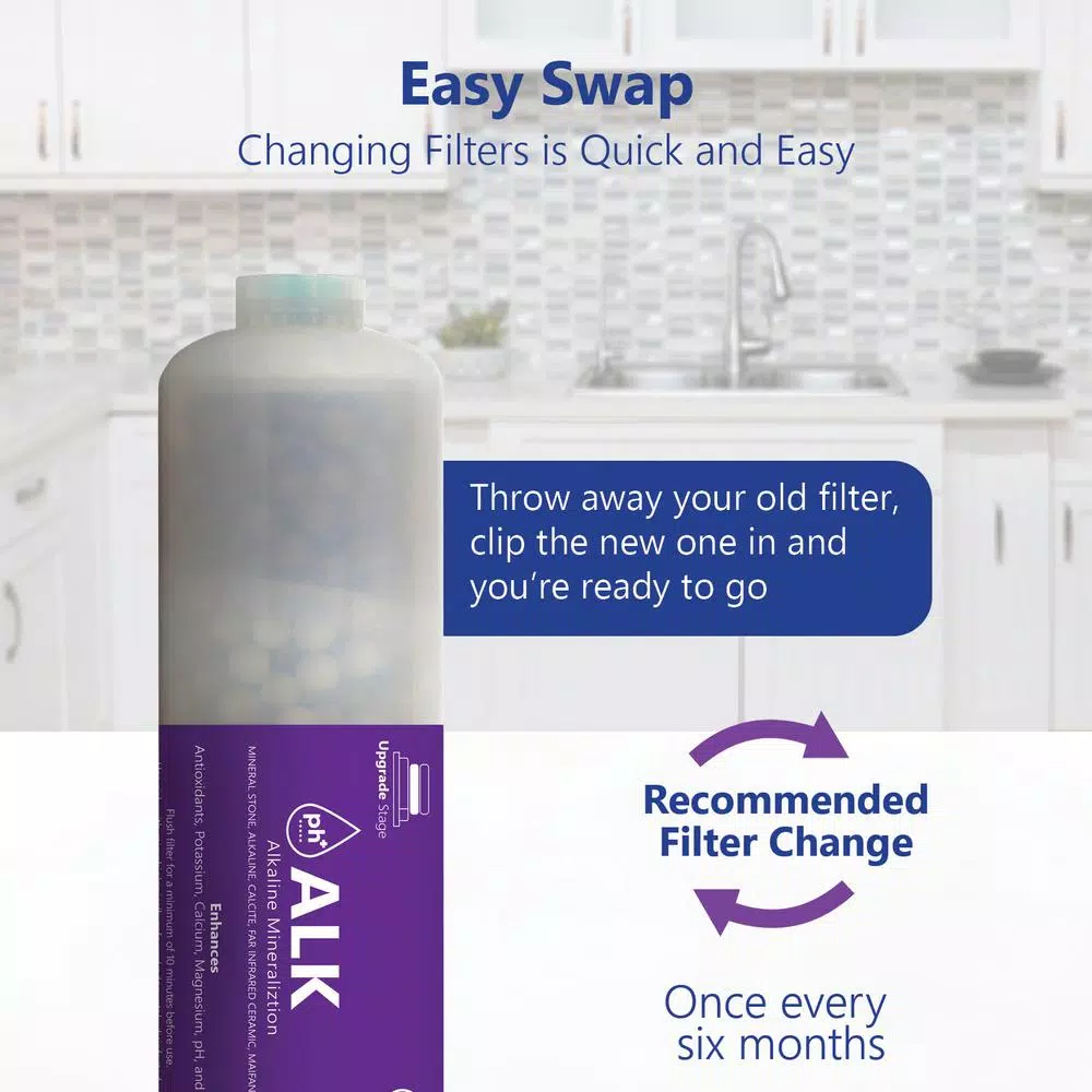Express Water Alkaline Water Filter Replacement - Mineral & Antioxidant Remineralizer for RO & Under Sink Systems