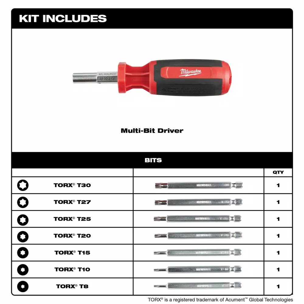 Milwaukee 9-in-1 TORX Key Drive Multi-Bit Screwdriver Set