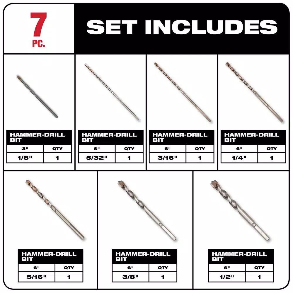 Milwaukee 7-Piece Carbide Hammer Drill Bit Set with 3-Flat Secure-Grip