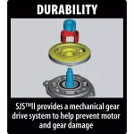 Makita 10.5 Amp 5 in. Angle Grinder with Tuck Point Guard and SJS II Technology thumbnail 6
