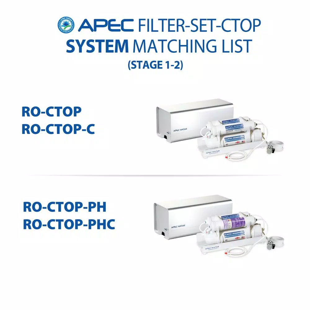 APEC Water Systems 10 in. Inline Countertop Reverse Osmosis Replacement Pre-Filter Set for RO-CTOP