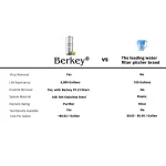 Berkey Go Berkey Water Filtration Kit with Black Filter Cartridge thumbnail 4