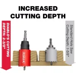 DIABLO 4-3/4 in. Bi-Metal Hole Saw, Multi-Purpose thumbnail 3