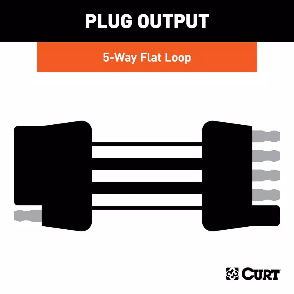 CURT 5-Way Flat Connector Plug & Socket with 72" Color-Coded Wires