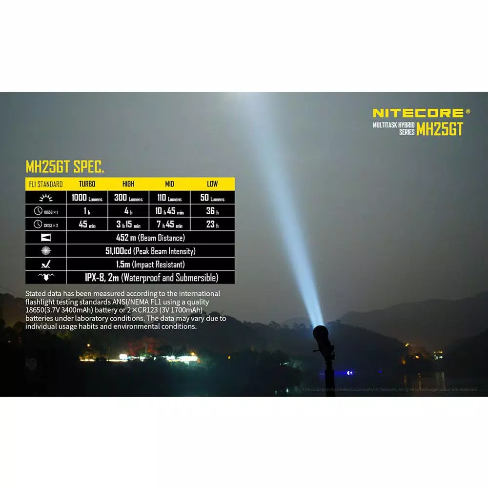 NITECORE MH25GT 1000-Lumen LED Rechargeable Tactical Flashlight