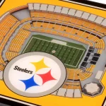 YouTheFan NFL Pittsburgh Steelers StadiumViews 3D Acrylic Drink Coasters, 2-Pack thumbnail 3