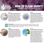Eco Clean 99.6% Pure Oxalic Acid Powder, 40 lb Pail thumbnail 7