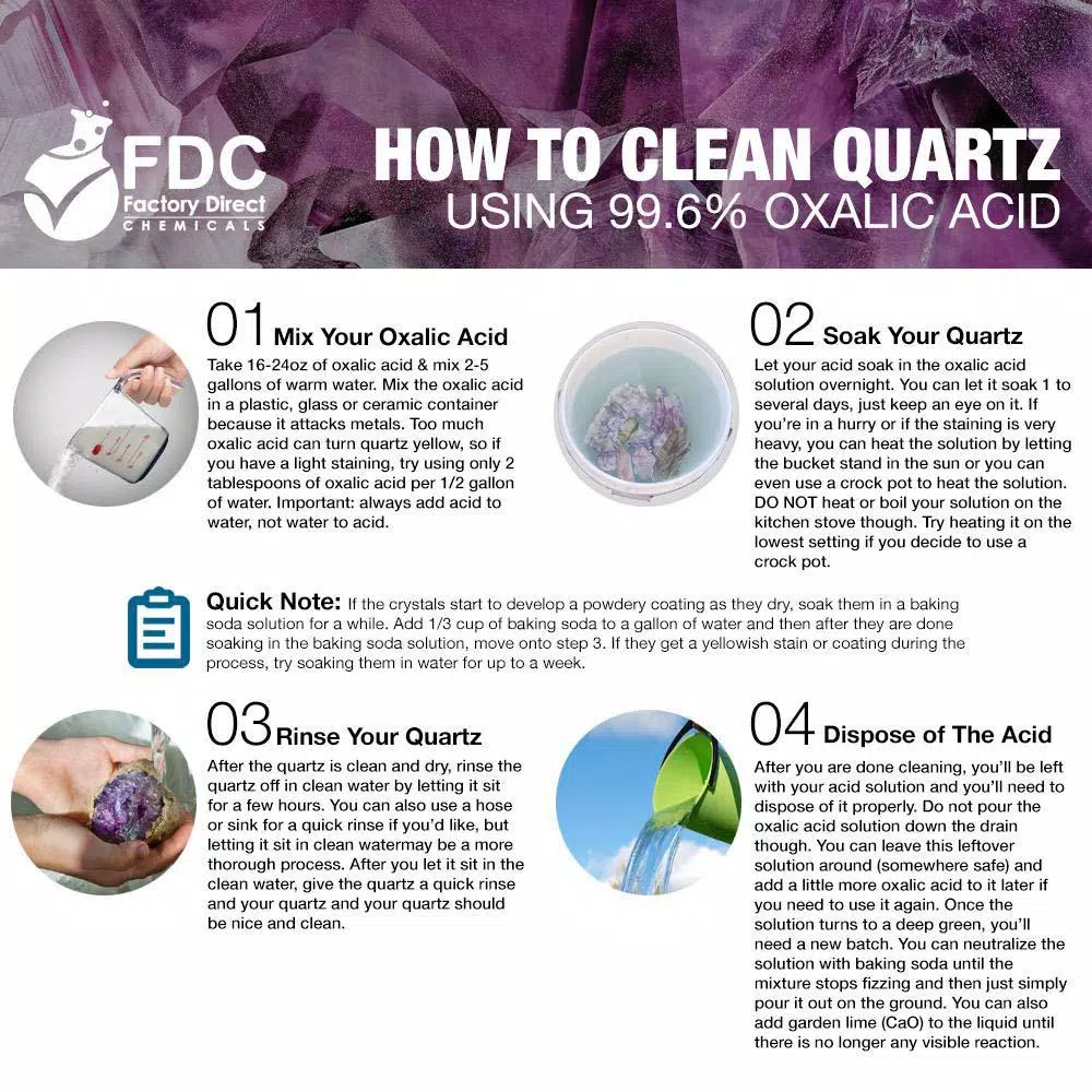 Eco Clean 99.6% Pure Oxalic Acid Powder, 40 lb Pail