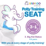 Babyloo Bambino 3-in-1 Convertible Toddler Potty Trainer and Step Stool - Blue thumbnail 2