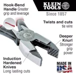 Klein Tools 9 in. Aggressive Knurl Ironworker's Pliers for Rebar Tie Wire thumbnail 2