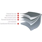Woll Induction Non-Stick Cast Aluminum 10.25 in. Crepe Pan thumbnail 3