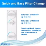 iSpring RO500 Replacement Filter Pack - 1-Year Supply for Tankless Reverse Osmosis System thumbnail 3
