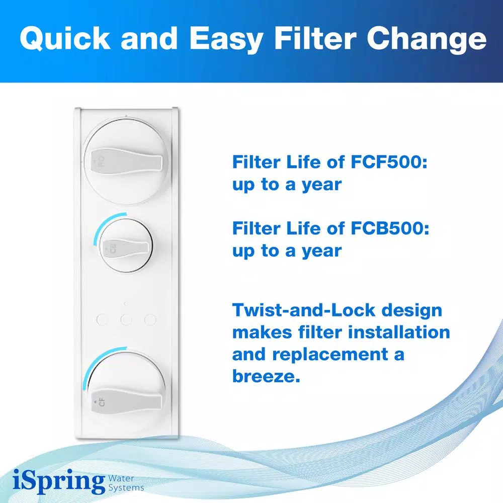 iSpring RO500 Replacement Filter Pack - 1-Year Supply for Tankless Reverse Osmosis System