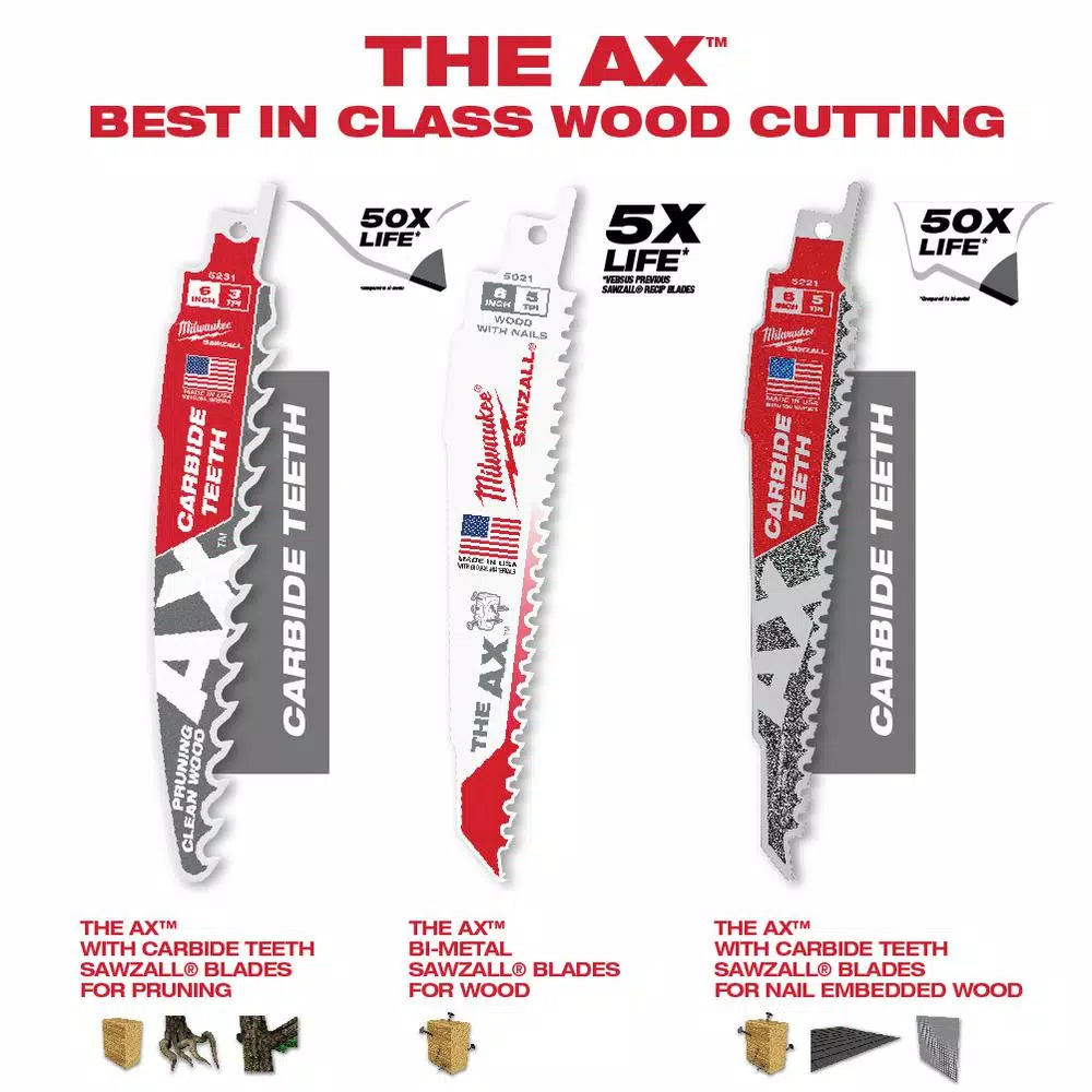 Milwaukee 9 in. Carbide Teeth Pruning Reciprocating Saw Blade, 3 TPI (3-Pack)