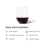 TOSSWARE Reserve Unbreakable 16 oz. Tritan Stemless Wine Glasses, Set of 24 thumbnail 3