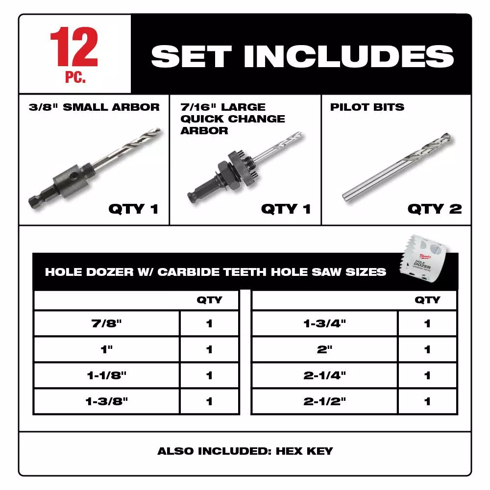 Milwaukee Hole Dozer Carbide Hole Saw Set, 12-Piece Multi-Material Kit
