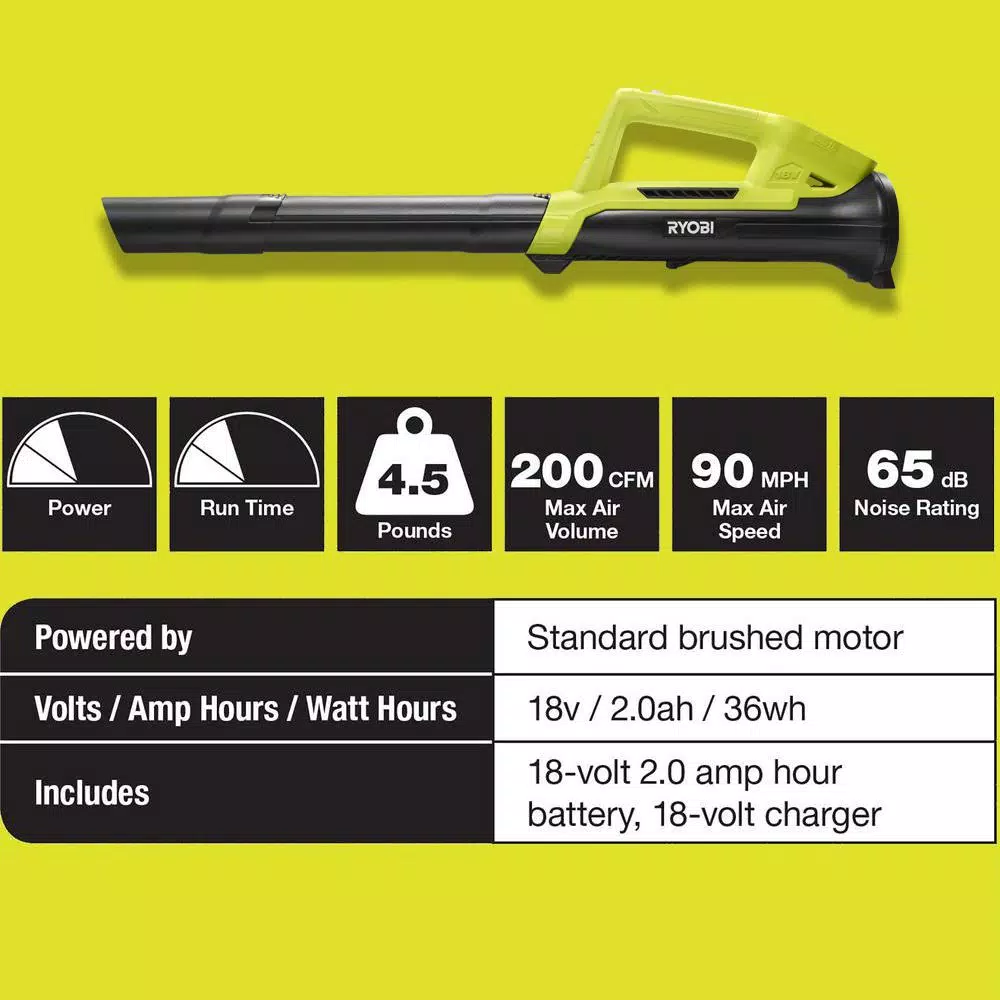 Ryobi ONE+ 18V Cordless Leaf Blower Kit, 200 CFM, 90 MPH, Includes 2.0 Ah Battery and Charger (Refurbished)
