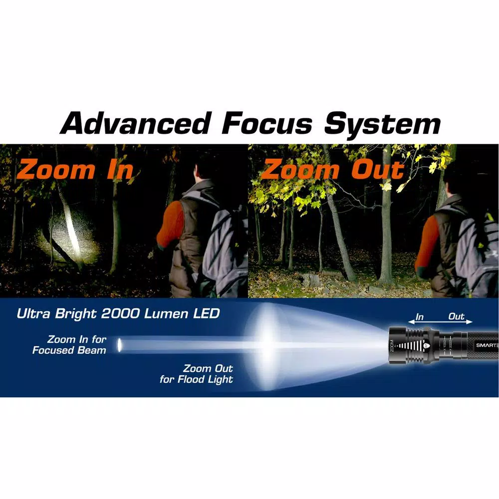 Smartech Products Duotec RR-2000 2000 Lumen LED Flashlight and 5000 mAh Power Bank Multi-Tool