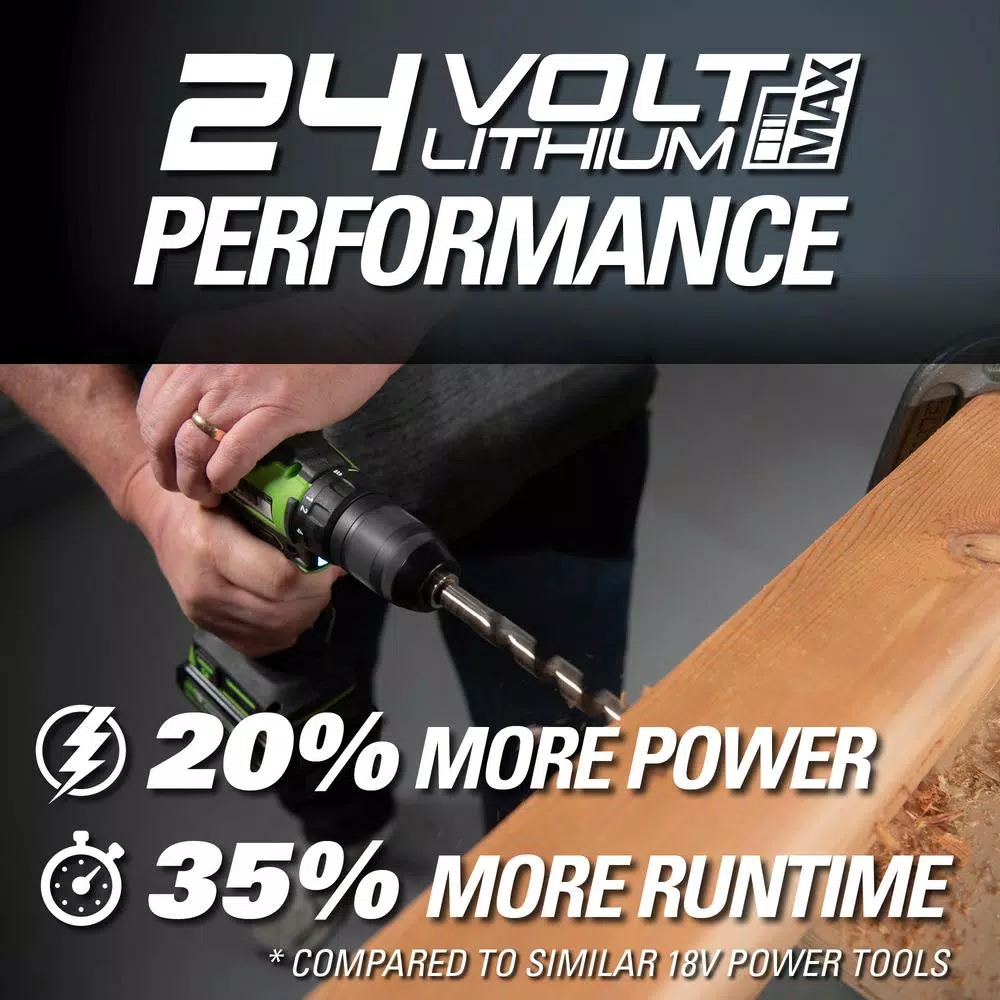 Greenworks 24V Cordless Brushless Impact Driver, 1/4 in. Hex, Tool Only