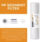 iSpring F3US Replacement Filter Cartridges, 3-Pack for RO100 & PH100 Reverse Osmosis Systems thumbnail 4
