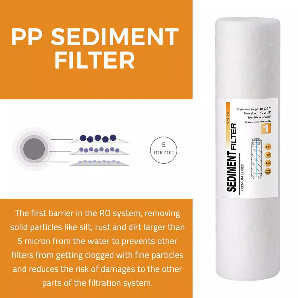 iSpring F3US Replacement Filter Cartridges, 3-Pack for RO100 & PH100 Reverse Osmosis Systems