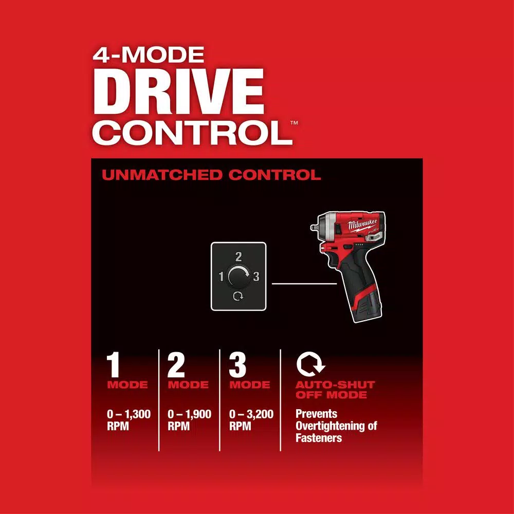 Milwaukee M12 FUEL 1/4 in. Stubby Brushless Cordless Impact Wrench Kit with Two Batteries and Charger