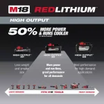 Milwaukee M18 FUEL 18V Lithium-Ion Brushless 3-Tool Combo Kit with 4 Batteries thumbnail 15