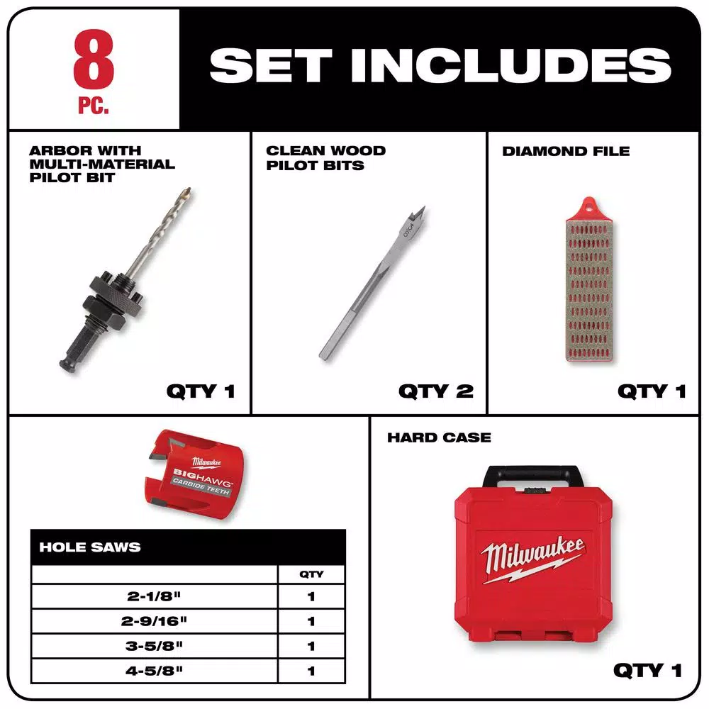Milwaukee BIG HAWG Carbide Hole Saw Kit, 8-Piece Multi-Material Set