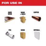 Milwaukee OPEN-LOK 31-Piece Oscillating Multi-Tool Blade & Triangle Sandpaper Starter Kit thumbnail 6