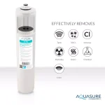 Aquasure Premier Series Stage 1 & 2 Replacement Reverse Osmosis Pre-Filtration Cartridges thumbnail 3